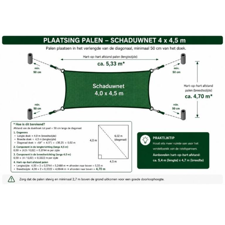 Paalset voor schaduwnet 4 m – 4 verzinkte stalen palen Ø48 mm
