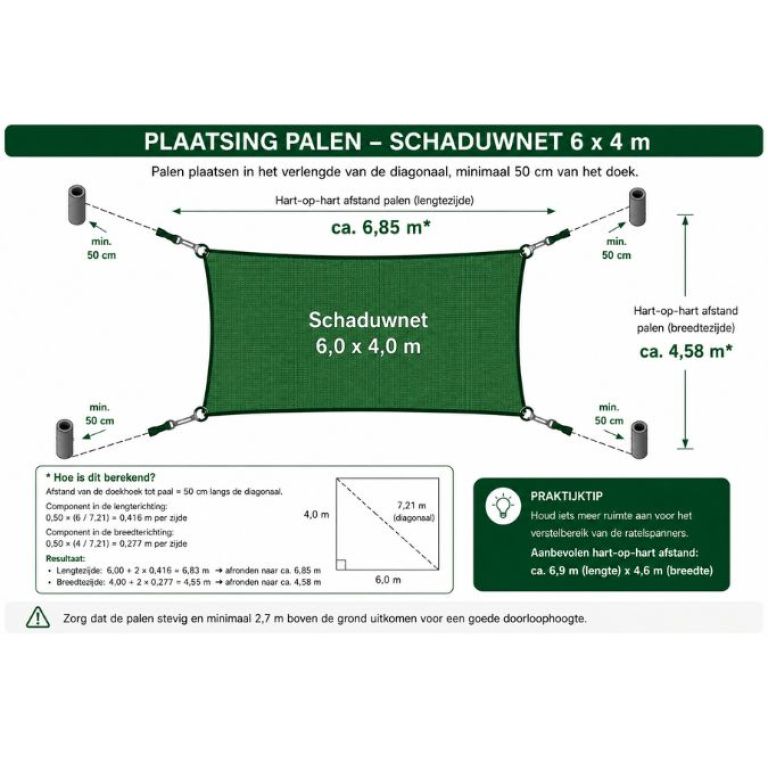 Paalset voor schaduwnet 4 m – 4 verzinkte stalen palen Ø48 mm