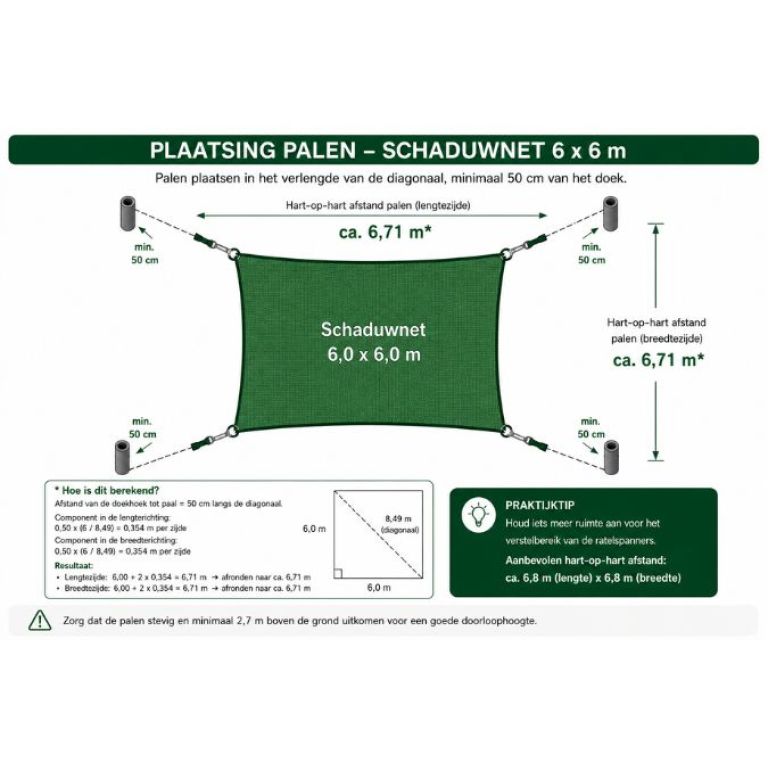 Paalset voor schaduwnet 4 m – 4 verzinkte stalen palen Ø48 mm