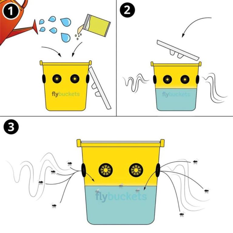 Flybucket handig in gebruik