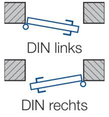 draairichting raam din links din rechts